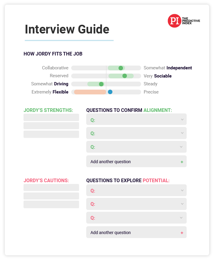 Predictive Index Job Assessment Interview Guide