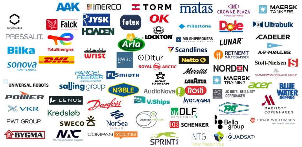 Humanostics Danish Client References