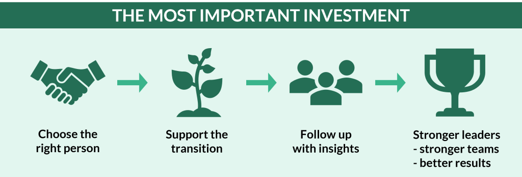 Supporting the transition from specialist to manager