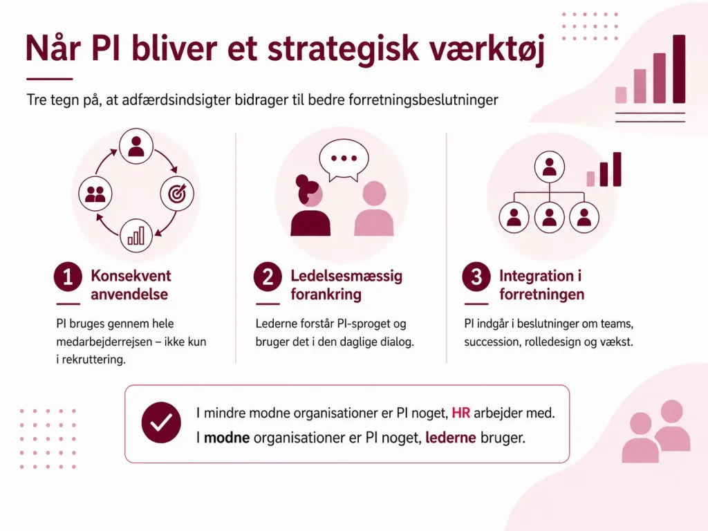 Fra assessment til indflydelse