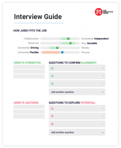 Predictive Index Job Assessment Interview Guide