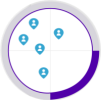 PI Team Discovery plot graphic