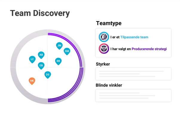Team Discovery